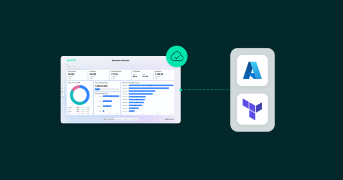 Automating and Securing the Deployment of Observation Deck in Azure