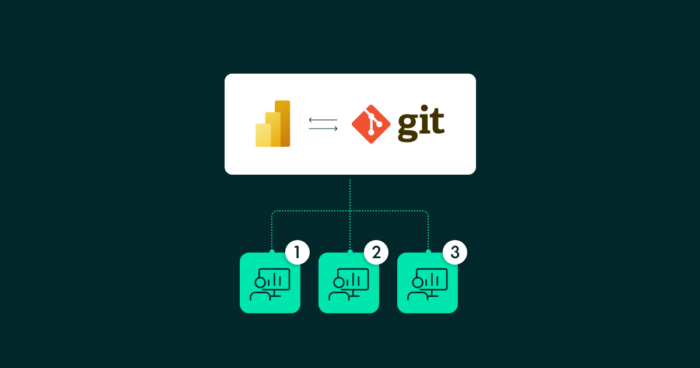 Industrialising Power BI Front-End Development with PBIP, Git & AI