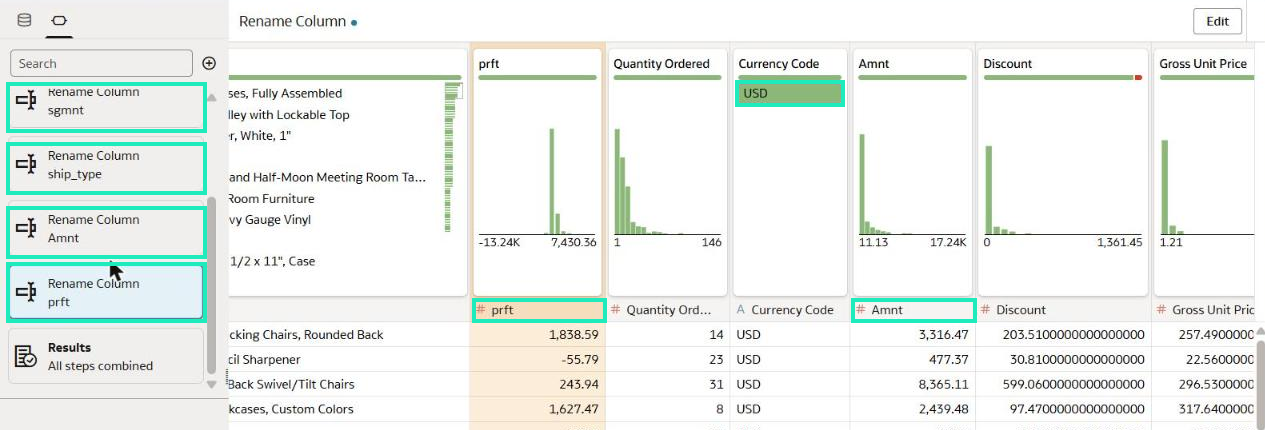 Figure 01: Rename Column steps in the dataset editor