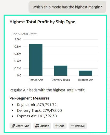 Figure 03: Answers to the B2B and P1 questions before adding AI Descriptions