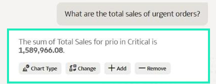 Figure 11: Answer to the urgent question after adding AI Descriptions
