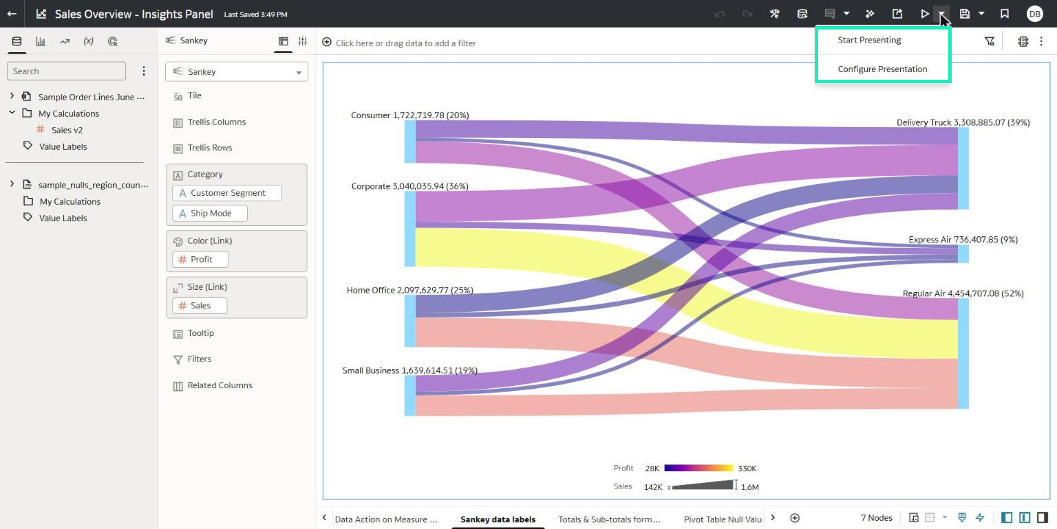 Figure 19: Configure Presentation option