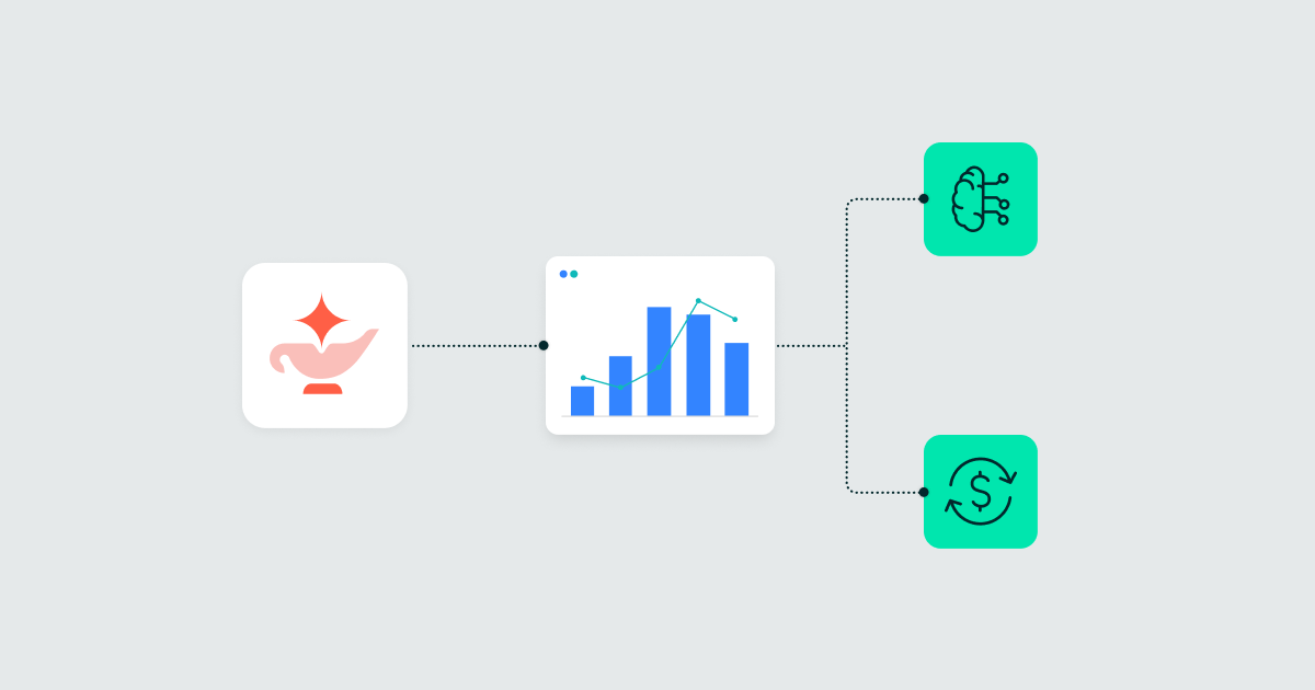 Genie Usage - SM ClearPeaks Blog