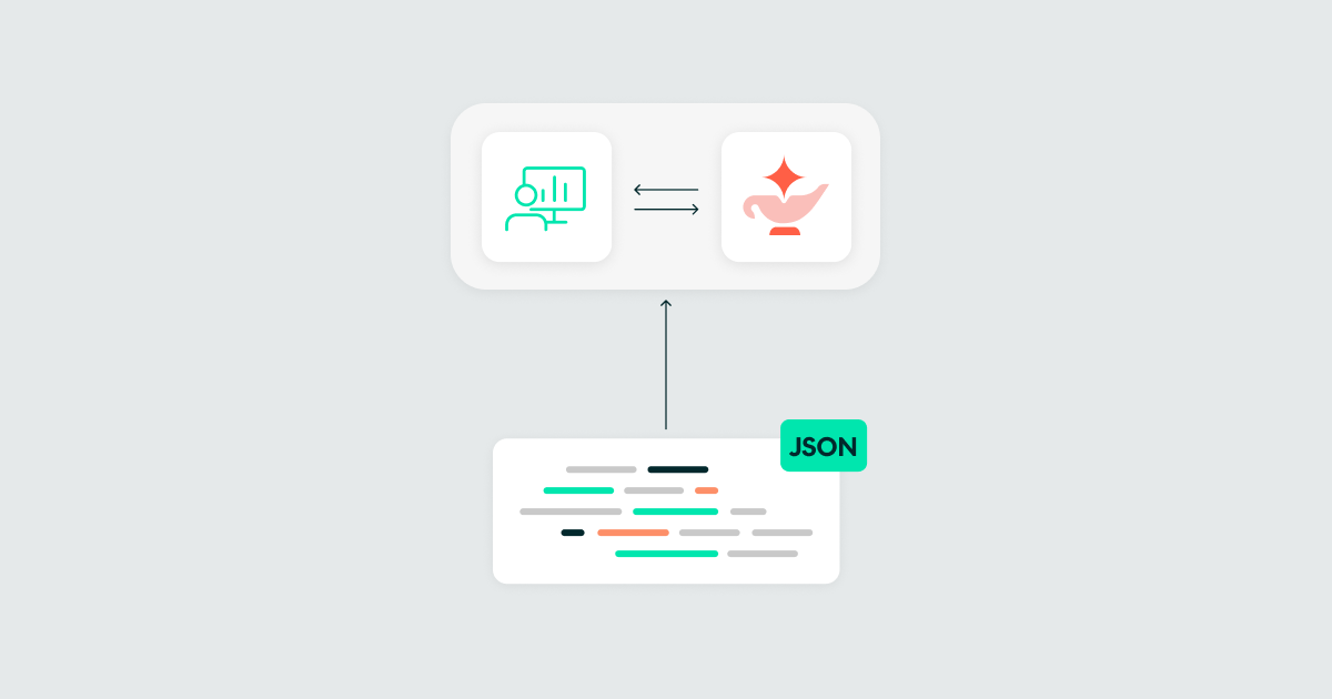 Managing Databricks Genie Agents with Automation Bundles